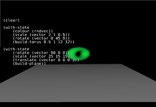 tranf_torus_plane-verde